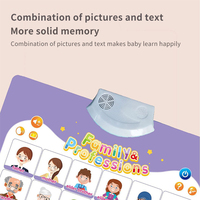 Baby Leren Alfabet Muur Grafiek Educatieve Audio Flip Charts Praten Geluid Speelgoed Eco-Vriendelijke Abs Plastic