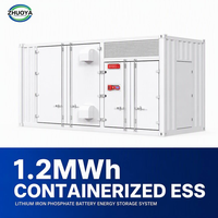 Kontainer Baterai LiFePO4 1.2MWh Hibrida Off-Grid On-Grid 20ft ESS untuk Energi Terbarukan