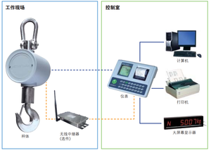 Indicador de Pesaje Portátil de Alta Resolución Mettler <span class=keywords><strong>Toledo</strong></span> Crane Mate Fi con Pantalla LCD - Product Image 3