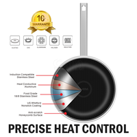 Ensemble de 13 ustensiles de cuisine Oudro Classic en acier inoxydable écologique avec poignées creuses, design à angle droit, compatible induction, pour la cuisine à domicile