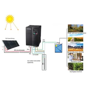 Professionally multifunctional deep well pump solar controller inverter mppt solar inverter for water supply system