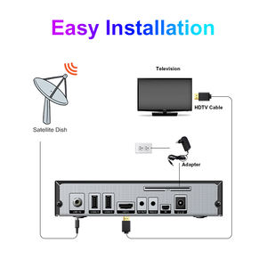 Récepteurs de télévision satellite DVB-S2 HD, décodeur gratuit, H265 Hevc, récepteur satellite compatible CA Conax GX6605H, boîtier métallique - Product Image 3