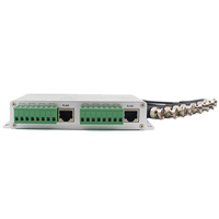 Hub Balun Vidéo Passif 8 Canaux 4K 8MP BNC vers RJ45 pour Surveillance de Sécurité