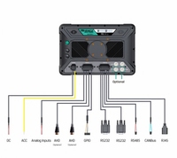 Tableta Robusta para Vehículos de 10.1 Pulgadas con Octa Core, GNSS RTK PPP, Sistema Operativo Android, Doble Canbus, RJ45, IP67, Resistente al Agua y a los Golpes, para Profesionales