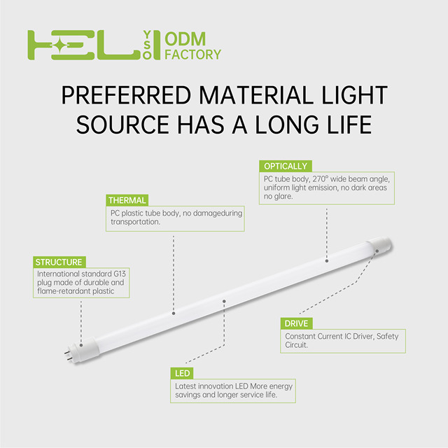 LED T8 Tube 180-265V 18W, High Lumen Flicker Free LED Lamp with PC Cover, Direct Replacement for Traditional Fluorescent Tube