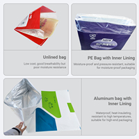 Lege 50lb 25kg BOPP gelamineerde, aluminium-gevoerde geweven zakken voor dierenvoer, meststof, vis, varkensvoer, kattenvoer, hondenvoer, vis- en pluimveevoer