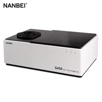 Spectromètre infrarouge proche (NIR) de paillasse pour l'analyse rapide et non destructive de l'huile