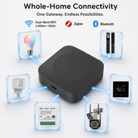 SIXWGH Tuya Zigbee Hub de passerelle sans fil double bande Wifi Domotique intelligente BLE Hub de passerelle Sigmesh multimode longue portée