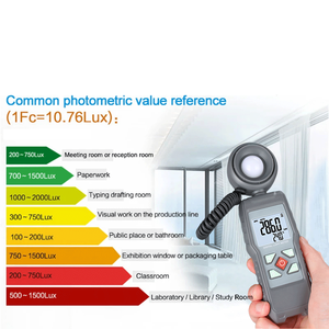1010c + Kỹ thuật số Lux Meter xách tay illuminometer phạm vi rộng ánh sáng Tester 99999 Lux Độ chính xác cao một năm bảo hành - Product Image 2