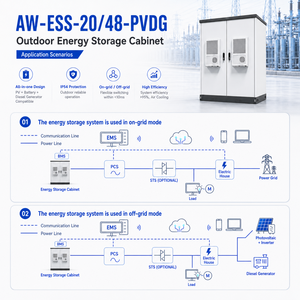 Sistema de Almacenamiento de Energía de 48.23kWh 20kW LFP 314Ah, Gabinete de Baterías Trifásico con Enfriamiento por Aire, Solución Microgrid Todo en Uno - Product Image 5