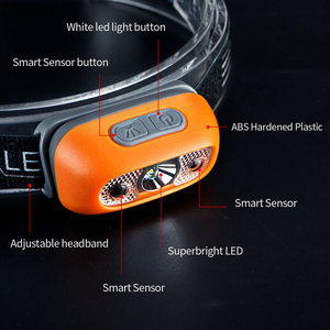 โคมไฟหัวเหนี่ยวนำอัจฉริยะขนาดเล็ก,ไฟหัวมองเห็นกลางคืนชาร์จได้ Usb กันน้ำอุปกรณ์กลางแจ้ง - Product Image 4