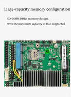 Placa Base Industrial Resistente de Bajo Precio con Intel de 2ª y 3ª Generación, Amplio Rango de Temperatura, DC 12V