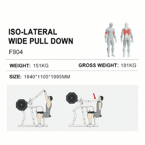 High Quality Factory Wholesale Commercial Gym Equipment Fitness Strength Plate Loaded Lat Pull Down Wide Pulldown Rear Machine W - Product Image 2