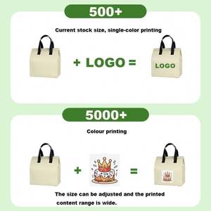 Sac isotherme jetable en aluminium non tissé avec fermeture éclair pour livraison de boissons froides ou chaudes, café et aliments à emporter - Product Image 4