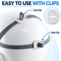 Sangle élastique en nylon Spandex pour remplacement de la sangle de casque Airfit P10 – Matériaux et emballage personnalisables