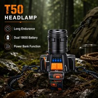 Phare LED à focalisation réglable à 90 degrés, contrôle par double bouton, charge Type C, lampe de travail IP63 pour l'exploitation minière et la maintenance