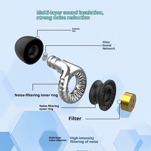 Tapón insonorizado Anti <span class=keywords><strong>ruido</strong></span> <span class=keywords><strong>Tapones</strong></span> para los oídos para dormir Aislamiento acústico Reducción de <span class=keywords><strong>ruido</strong></span> Protección para los oídos - Product Image 6