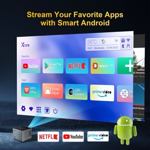 Máy chiếu x3 với máy chiếu phim ngoài trời 5G Wifi bản địa 4K hỗ trợ di động với máy chiếu Rạp hát tại nhà màn hình lớn - Product Image 3
