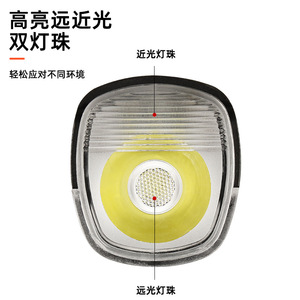 Rocky BL-FY203 Lampe de vélo 1100 lumens LED étanche rechargeable pour VTT - Product Image 1