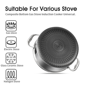 Sartén Wok de Acero Inoxidable de Triple Capa 316 Antiadherente con Dos Asas para Inducción, Venta al por Mayor Personalizada - Product Image 2