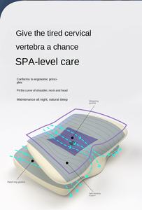 Pijat kontur ergonomis, bentuk kupu-kupu-bantal busa memori perlindungan leher kesehatan tengkuk untuk perawatan Hotel Untuk berkemah - Product Image 6