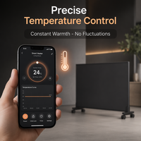 Calentador Infrarrojo Inteligente con WiFi, Panel de Calefacción Eléctrico de 450W, Calentador Radiante de Pared y de Pie para Hogar y Oficina, Impermeable IP44