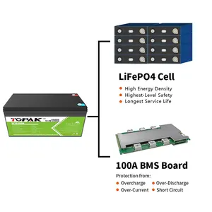 TOPAK 12V 50/100/200/300/400Ah Marine Lifepo4 Battery Sail Boat Storage Deep Cycle 12V Fishing Boats Lithium Ion Battery