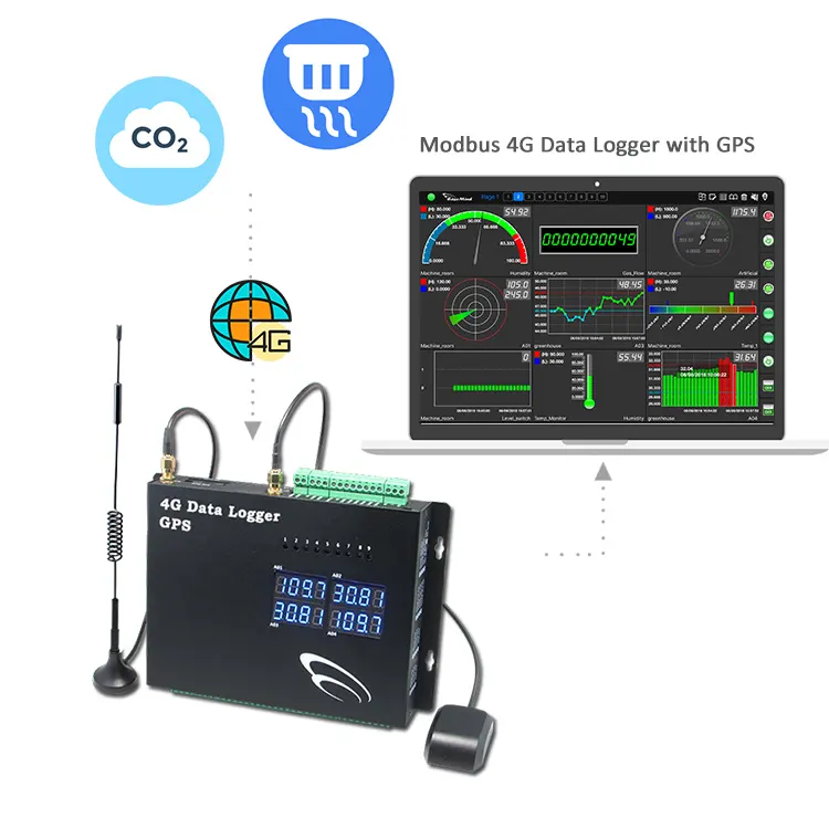 В режиме реального времени 4g GPS телеметрическая система модуль съемочного оборудования CO2 Дымовая пожарная сигнализация отслеживания Регистратор данных