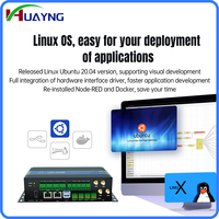 Bras Pusr ordinateur industriel intégré Cortex A55 Quad Core 64 Bit Global 4G cellulaire Linux Open Source Interface riche Usr Eg828
