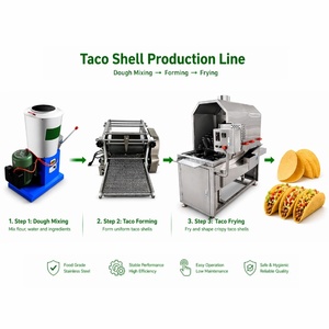 Máquina para Hacer <span class=keywords><strong>Tacos</strong></span> y Tortillas de Comida Mexicana en Forma de U con Motor, Capacidad de 30 Piezas/Min, Freidora Continua Semiautomática - Product Image 4