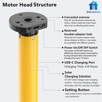 Motor Tubular Recargable A-OK AM25 de 25 mm para Persianas Enrollables, Motor Inteligente para Persianas con Batería