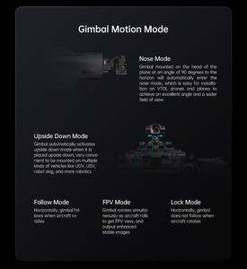 Siyi A8 मिनी ड्रोन fpv Gimbal <span class=keywords><strong>3</strong></span> अक्ष स्थिरीकरण ai स्टारलाइट विजन 4k पेशेवर कैमरा सिलिकॉन और प्लास्टिक - Product Image 4