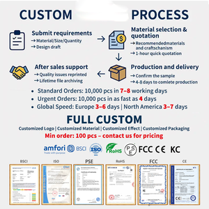Caneta Massageadora de Olhos Quente e Frio Personalizada MIXU com Mudança de Temperatura em 5 Segundos, Vibração, Microcorrente Portátil para Cuidados com os Olhos, Recarregável via USB - Product Image 4