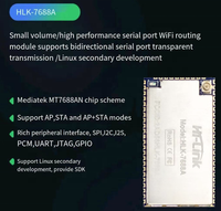 Nouveau composant électronique authentique HLK-7688A IoT port série intelligent module WiFi dispositif intelligent puce IC
