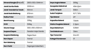 รถสามล้อบรรทุกงานหนักสำหรับงานหนักสำหรับการบรรทุกที่ยากที่สุดมีประสิทธิภาพเพียงพอสำหรับการใช้งานตลอดทั้งวัน - Product Image 6