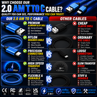 Cable USB 2.0 Tipo C LUNG KAY Personalizado OEM ODM, Cable de Nailon Trenzado de 480 Mbps, Carga Rápida, Cable de Sincronización de Datos USB a C, Certificado CE FCC RoHS
