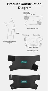 สนับเข่าแบบบาง ป้องกันหมอนรองกระดูกและสะบ้า สำหรับวิ่งและเล่นกีฬา ไม่ลื่น - Product Image 6