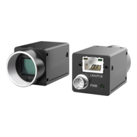 HC-CS050-10GC Kamera Industri 5MP IMX264, Performa Tinggi Warna CMOS GigE Vision untuk Penglihatan Mesin