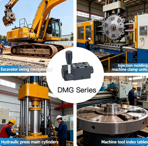 Vanne directionnelle manuelle DMG02 DMG03, levier de commande de réversal électrohydraulique appliqué aux cylindres principaux de presse hydraulique - Product Image 5