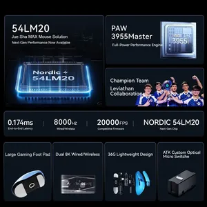 Mouse da Gaming Wireless ATK F1 V3 Ultimate 8K 2.4Ghz PAW3955Master 40000DPI 850IPS 75G 36g Latenza 0.174ms Dual LEV Co-Branded - Product Image 2