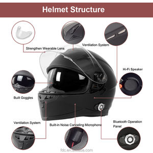 Para BM22 Nuevo Casco de Motocicleta Integral ABS con Certificación DOT/ECE, <span class=keywords><strong>Intercomunicador</strong></span> con Alcance de 1000M para 6 Conductores, Radio FM e Inalámbrico - Product Image 5