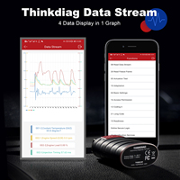 Herramienta de diagnóstico Bluetooth ThinkDiag OBD2, nueva versión, lector de códigos de sistema completo, escáner ELM327 para vehículos eléctricos