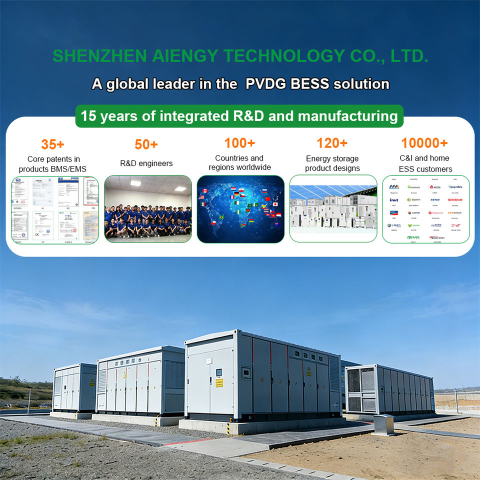 1MWh 2MWh Containerized Energy Storage System BESS Lithium Battery ...