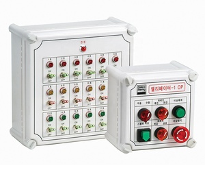 Caja de conexiones impermeable de alta calidad IP67 ()-Hecho en Corea-Caja de montaje en pared de caja eléctrica - Product Image 1