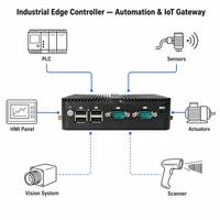 Computadora Industrial Integrada Sin Ventilador YCT J4125, 4x USB3.0, 2 Puertos COM, Bloque de Terminales, WiFi, 8GB RAM, 256GB Almacenamiento para Energía