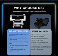 Impresora UV DTF A3 Directo de Fábrica, Formato Pequeño de 30 cm para Etiquetas de Cristal