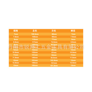 Mr Drill Twist Drill Bit 4241 Straight Shank Metal Drilling Tool Stainless Steel - Product Image 5