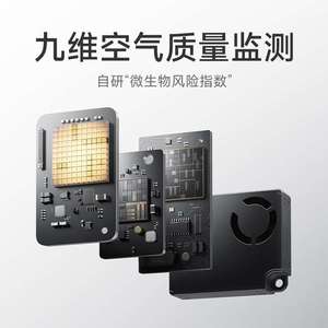 เครื่องฟอกอากาศ Mijia 6 Max มอเตอร์คู่ 1592 ลบ.ม./ชม. CADR กำจัดฟอร์มาลดีไฮด์ พร้อมไส้กรอง 2 ชิ้น ตรวจวัดคุณภาพอากาศ 9-in-1 สำหรับบ้านและห้องขนาดใหญ่ - Product Image 6