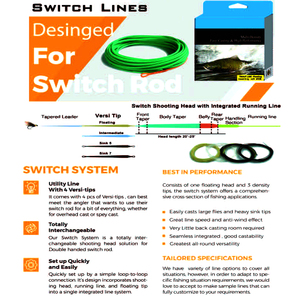 Usine En Gros Double Boucles Pêche À La <span class=keywords><strong>Mouche</strong></span> Commutateur Indicateur De Ligne Commutateur Chucker Fly Line pour Switch Rod - Product Image 2