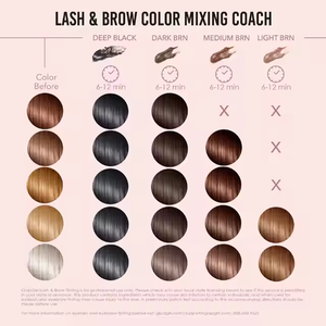 ชุดย้อมสีคิ้วและขนตาแบบติดทนนานสไตล์<span class=keywords><strong>เกาหลี</strong></span> ชุดยกขนตา ชุดลามิเนตคิ้ว พร้อมบริการ OEM ขายส่ง - Product Image 3